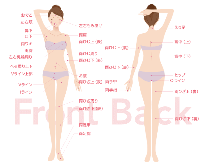 シースリー（C3）長崎店は全身53ヶ所脱毛